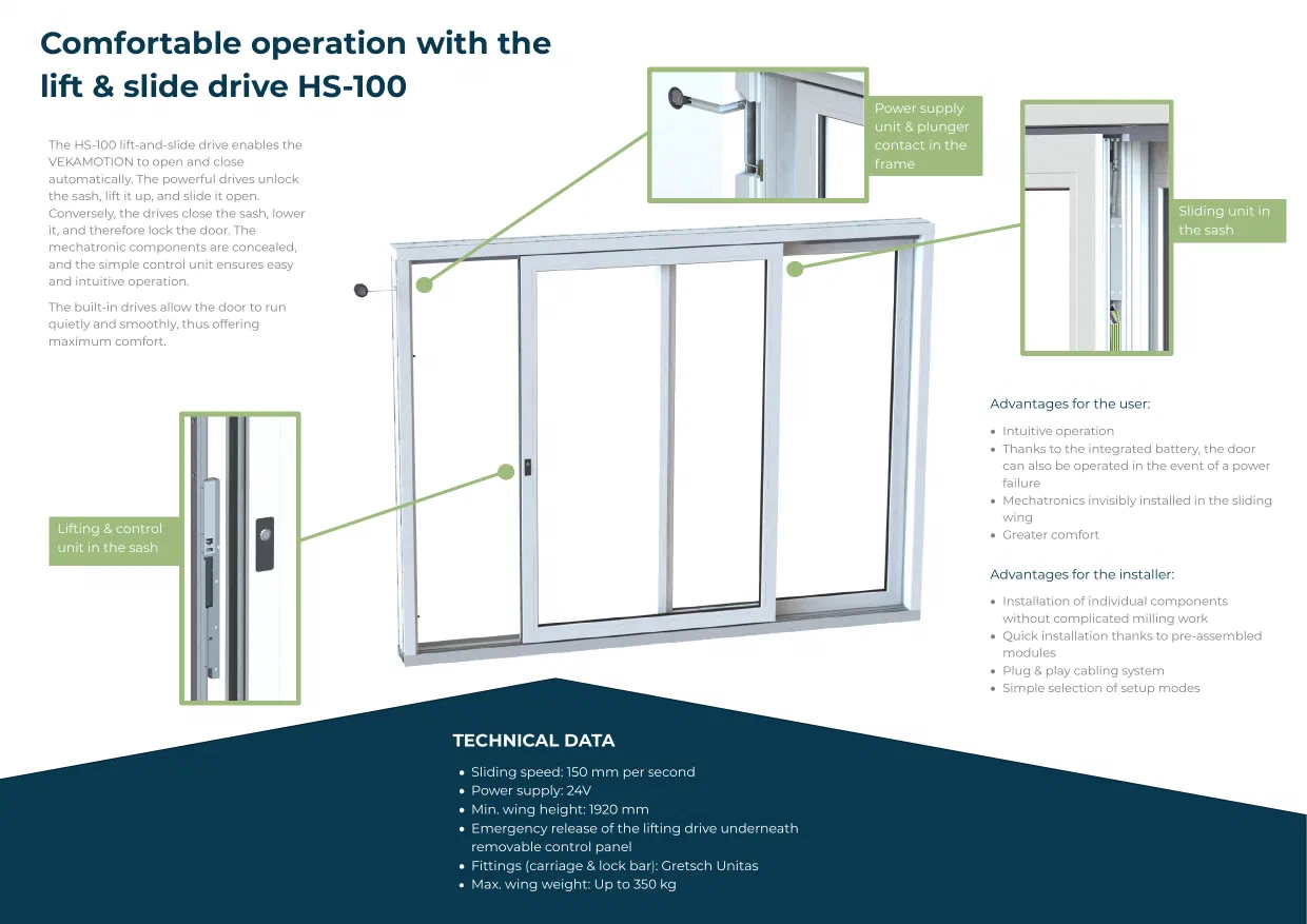 Karta techniczna TEXINO HS-100 — strona 2
